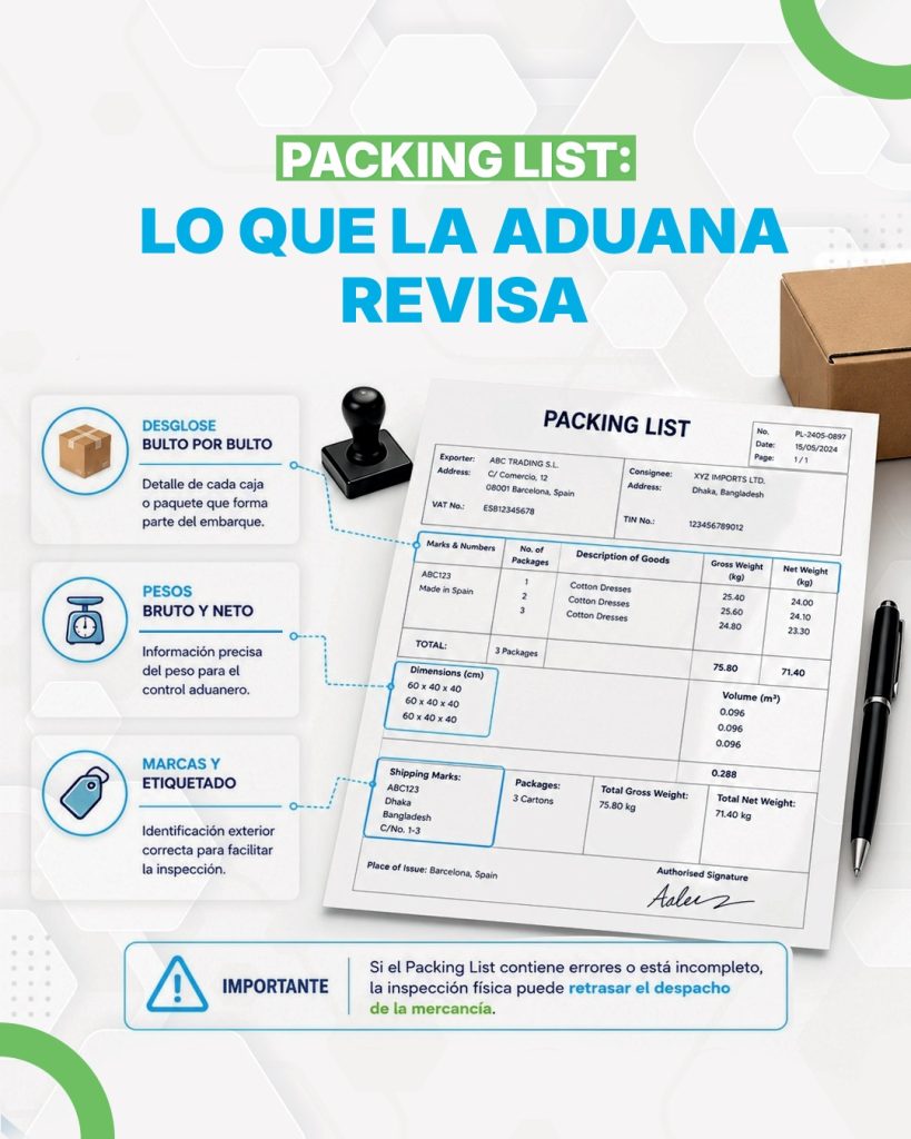 Lo que la Aduana Revisa
